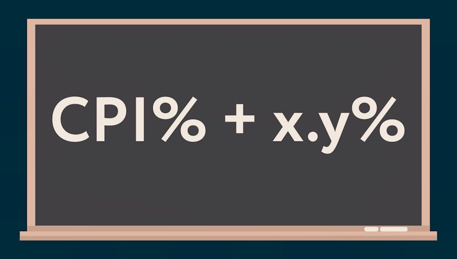 A blackboard with a formula of CPI% + x.y% written on it.