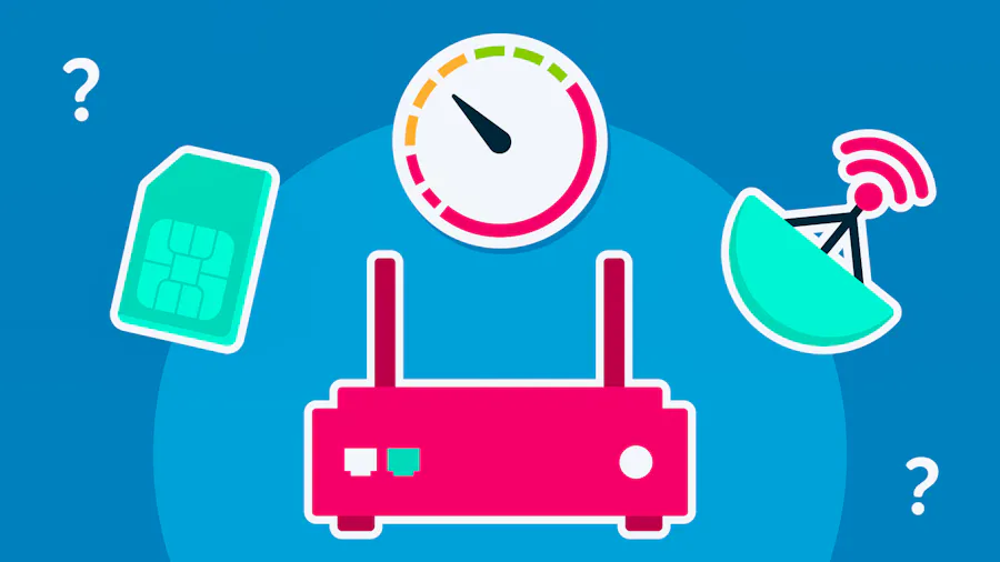A router, then above it a SIM card on the left, a speedometer in the middle and a radar on the right.