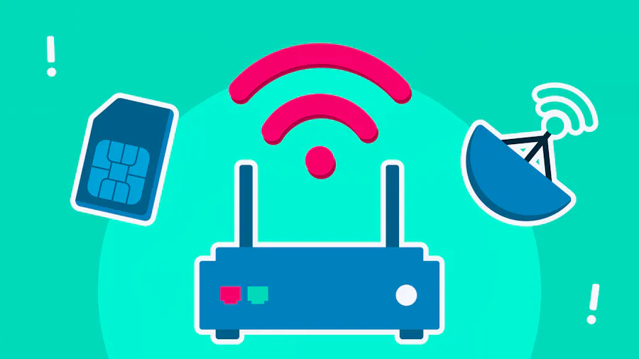 A router, then above it a SIM card on the left, the WiFi symbol in the middle and a radar on the right.
