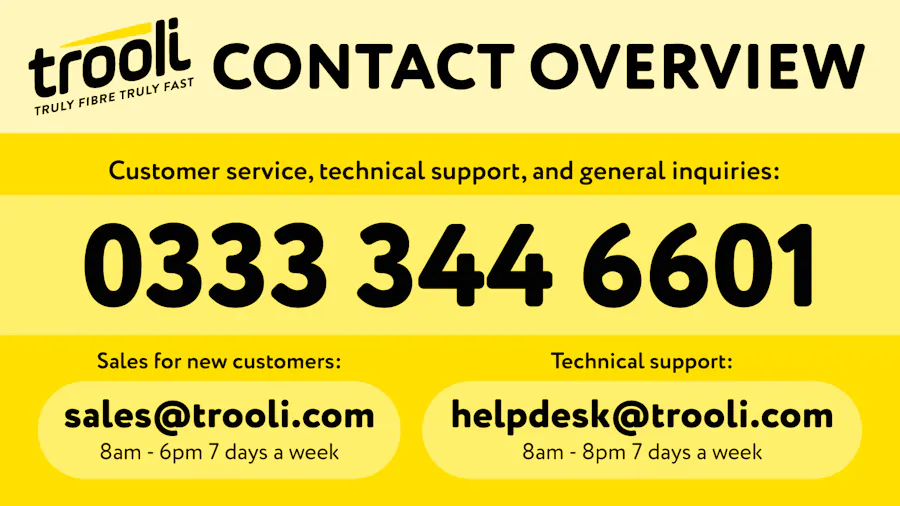 The contact number and emails for Trooli customer support including 0333 344 6601.