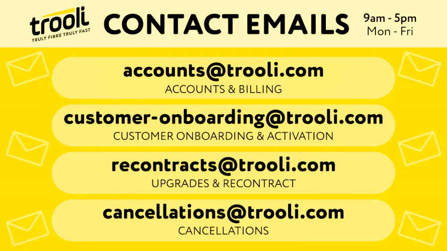 Various emails for Trooli account support including accounts@trooli.com.
