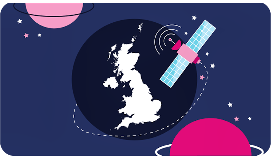 Broadband in the UK: Development of satellite broadband.